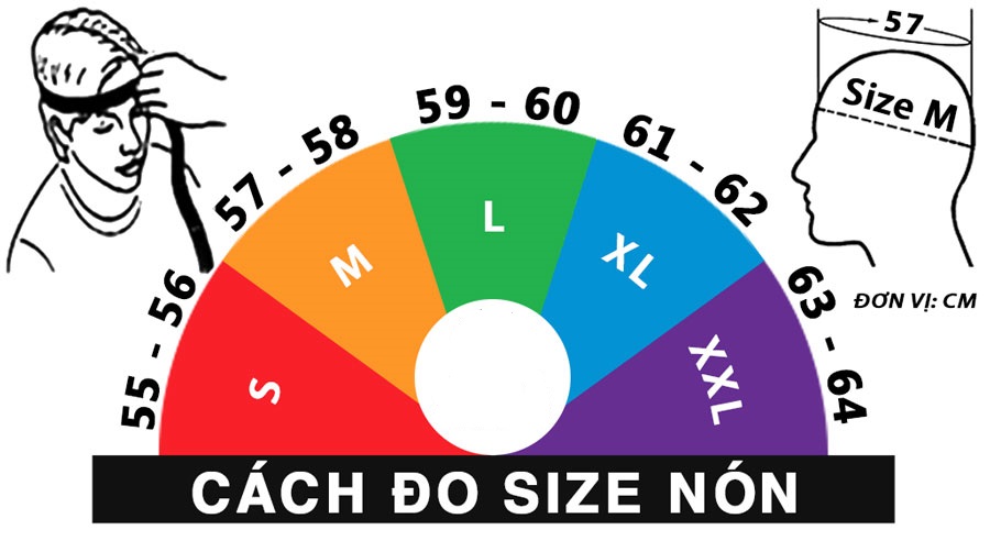 Hướng dẫn chọn size mũ bảo hiểm Hướng dẫn chọn size mũ bảo hiểm