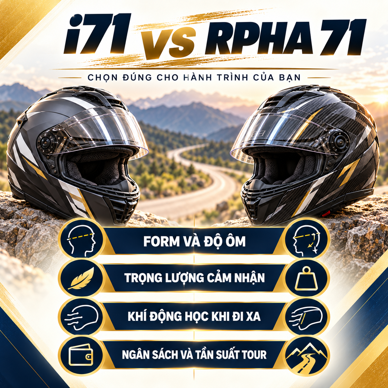 Infographic HJC i71 vs RPHA 71