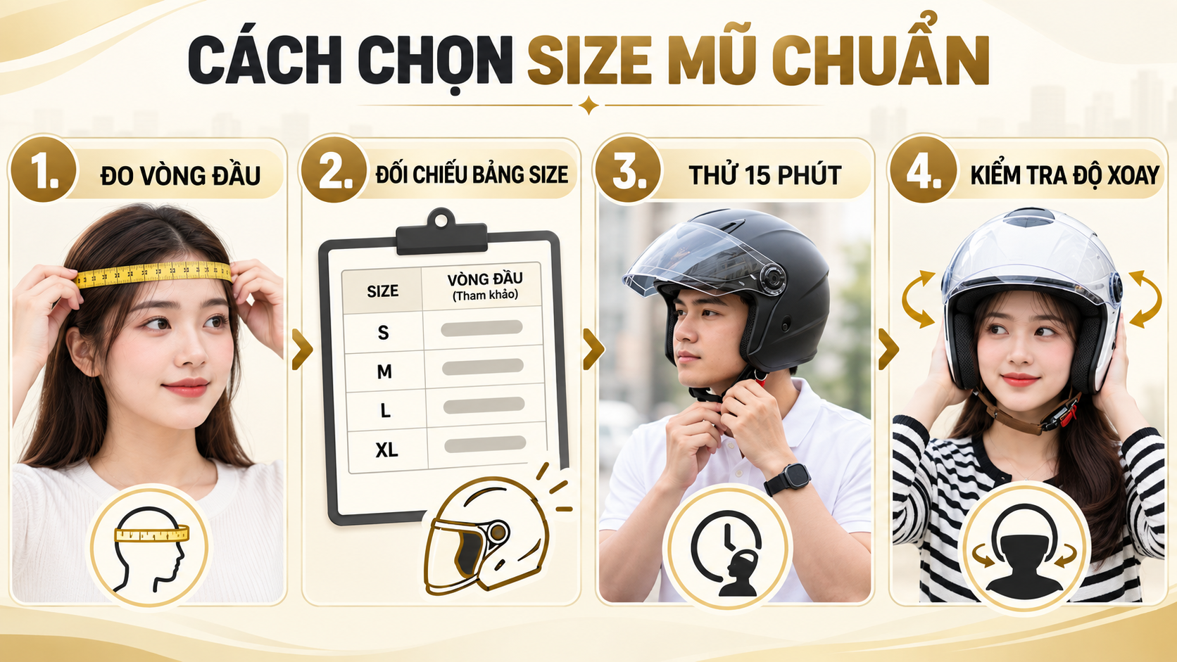Infographic form mũ HJC đầu người Việt