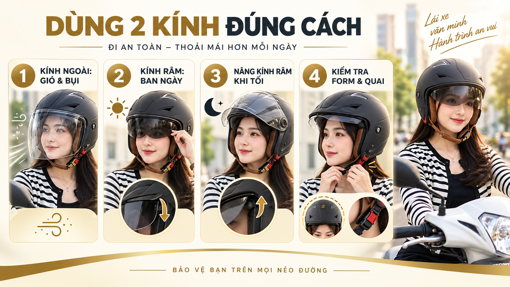 Infographic KYT NFJ 2 kính đi phố